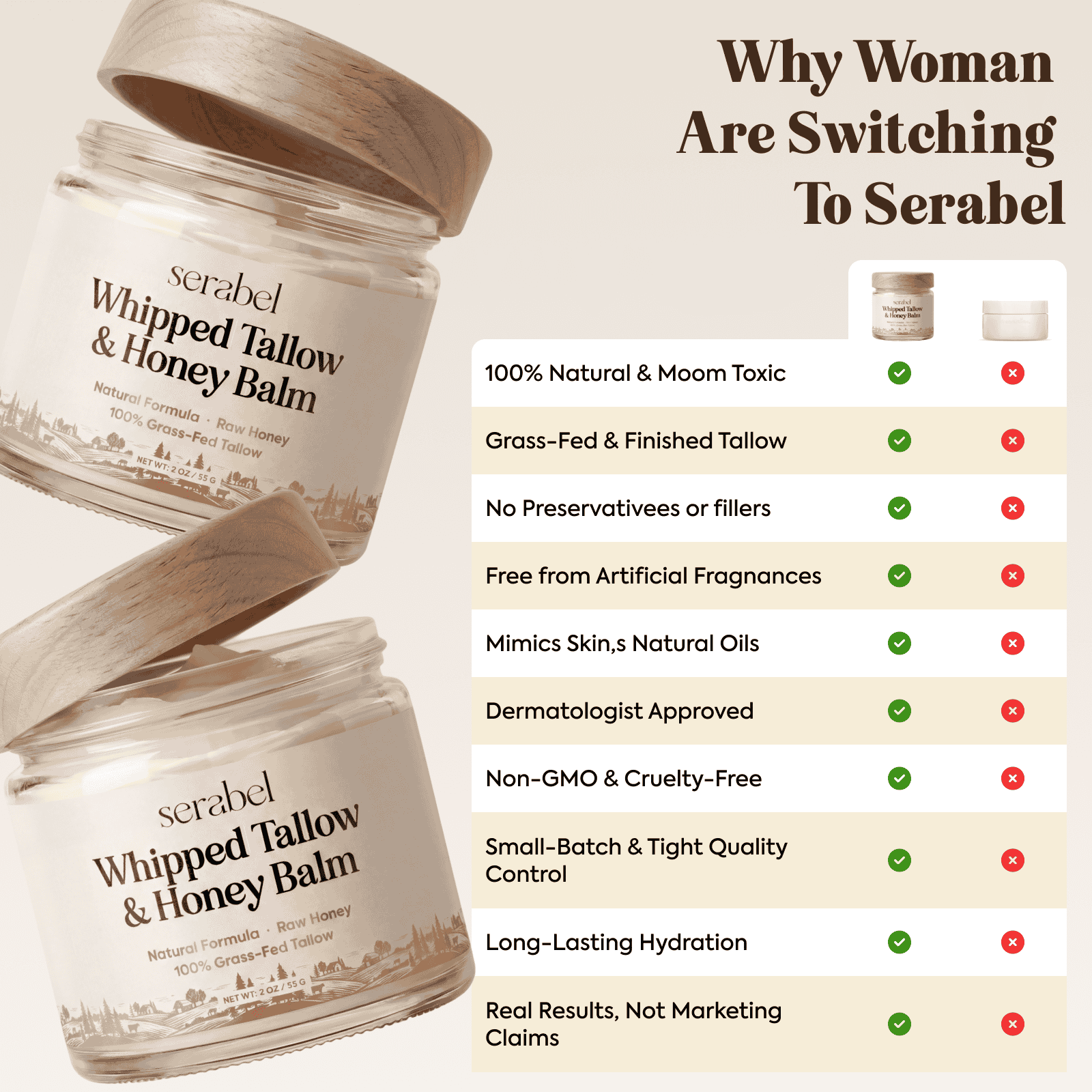 Tallow & Honey Balm
